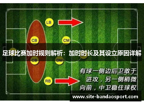 足球比赛加时规则解析:加时时长及其设立原因详解 足球比赛加时规则解析:加时时长及其设立原因详解
