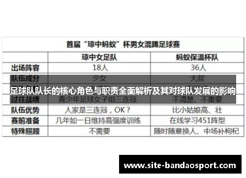 足球队队长的核心角色与职责全面解析及其对球队发展的影响 足球队队长的核心角色与职责全面解析及其对球队发展的影响