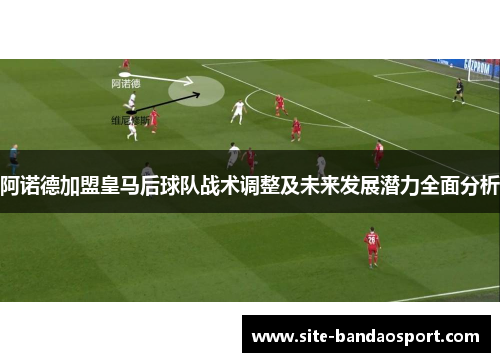 阿诺德加盟皇马后球队战术调整及未来发展潜力全面分析