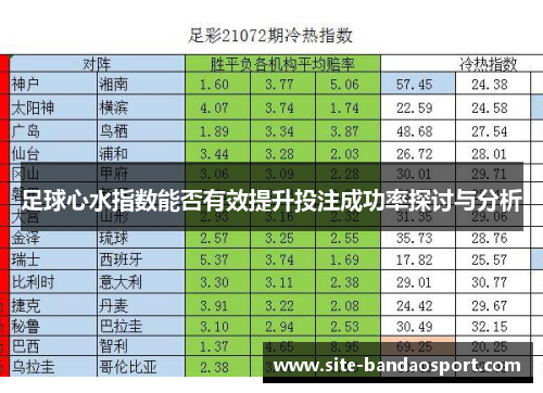 足球心水指数能否有效提升投注成功率探讨与分析