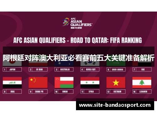 阿根廷对阵澳大利亚必看赛前五大关键准备解析